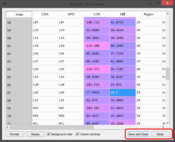 A Variable Explorer DataFrame editor dialog, showing the new "Close" and "Save and Close" buttons