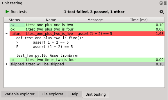 Spyder-unittest dialog, displaying test results