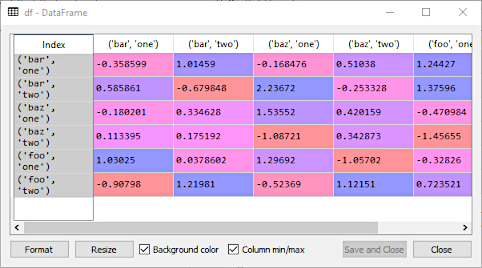 Multi-index support